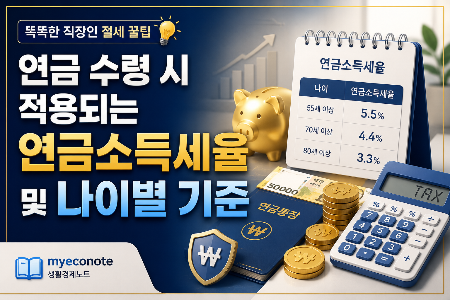 연금 수령 시 적용되는 연금소득세율 및 나이별 기준