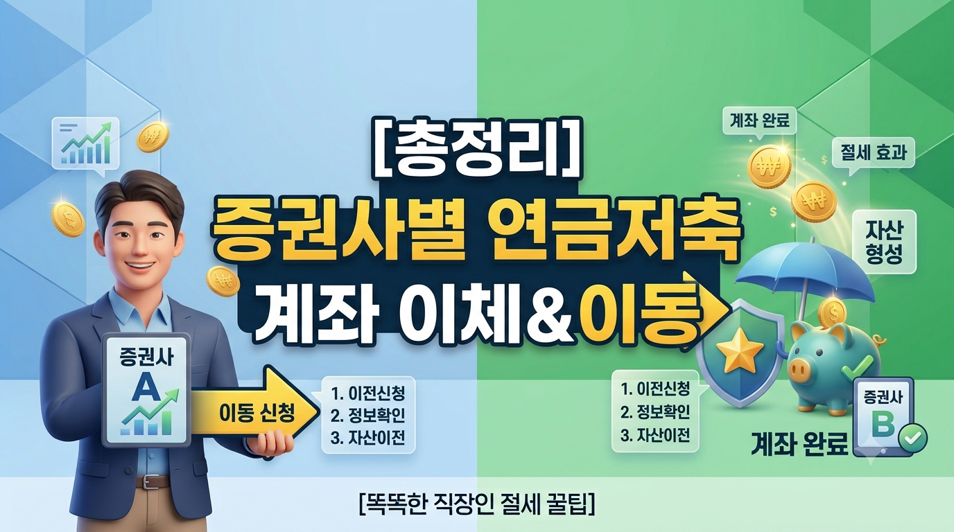 5. 증권사별 연금저축 계좌 이체 및 이동 방법 절차
